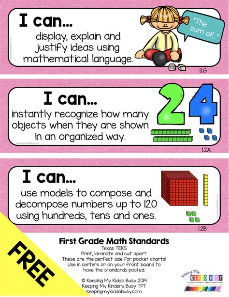 1st Grade Math Standards Ga Free Download On Math 1 Standards - Math 1 Standards