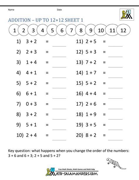 1st Grade Math Worksheets Free Addition For 1st Pre First Grade Worksheet - Pre First Grade Worksheet
