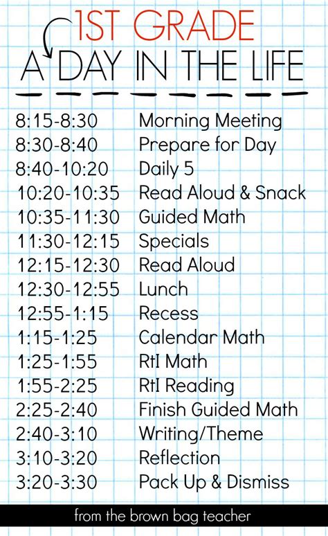 1st Grade Schedule A Day In The Life First Grade Morning Routine - First Grade Morning Routine