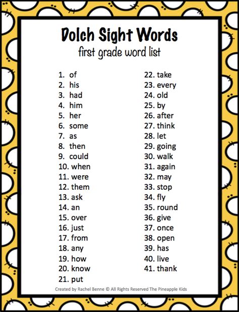 1st Grade Sight Words Dolch   Digital Sight Word Practice For Dolch First Grade - 1st Grade Sight Words Dolch