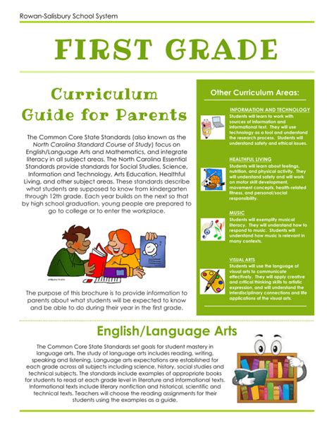 Read 1St Grade Curriculum Guide 