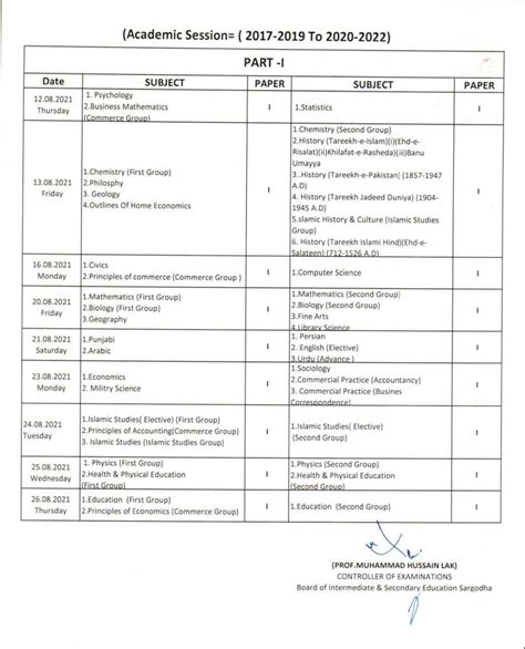 Read 1St Year Diploma Paper Date 