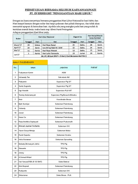1thn brp hari | susah makan momsanak saya umurnya 1 tahun