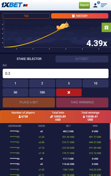 1xbet crash predictor bot | 1xbet crash predictor bot Terbaik Aviator IN