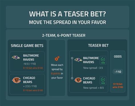 1xbet teaser payouts