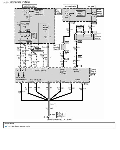 1z Diesel Engine Wiring Diagrams