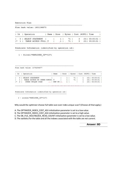 1z0-1042-22 PDF Testsoftware