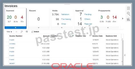 1z0-1055-22 Pruefungssimulationen