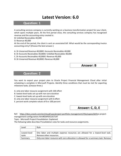 1z0-1057-22 Online Tests.pdf