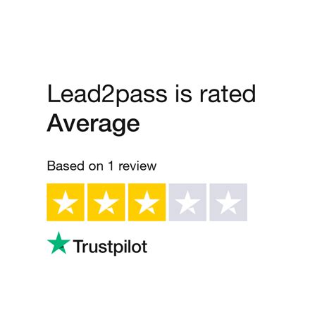 1z0-1063-21 Lead2pass Review