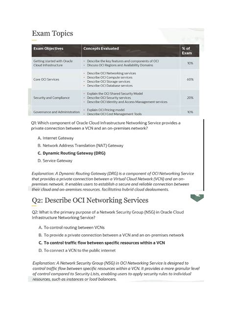 1z0-1085-23 Vorbereitungsfragen