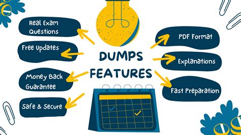 1z0-1094-23 Dumps.pdf