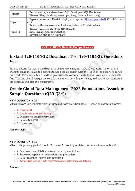 1z0-1105-22 PDF Testsoftware