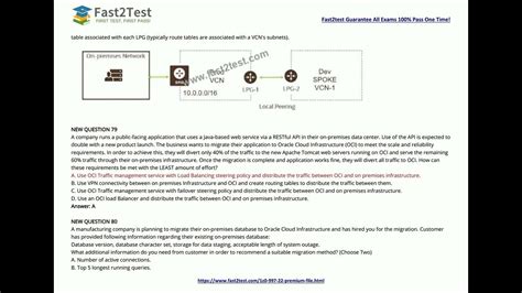 1z0-997-23 PDF Testsoftware