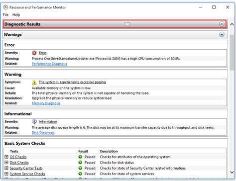 1z1-106 PDF Testsoftware