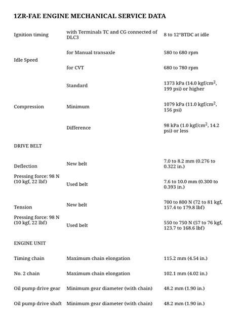1zr Fae Engine Manual