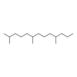 2,6,10-Trimethyltridecane - NIST