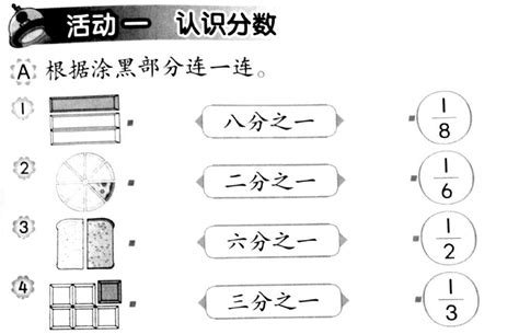 2分数年级数学活动本85页a项 Interactive Worksheet