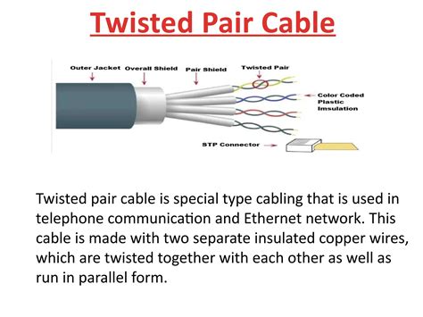 2 1 2 twisted pair facts pdf