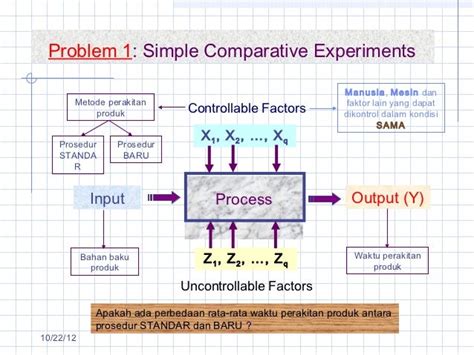 2 1 Simple Comparative Experiments Stat 503 Statistics Comparison Science Experiments - Comparison Science Experiments