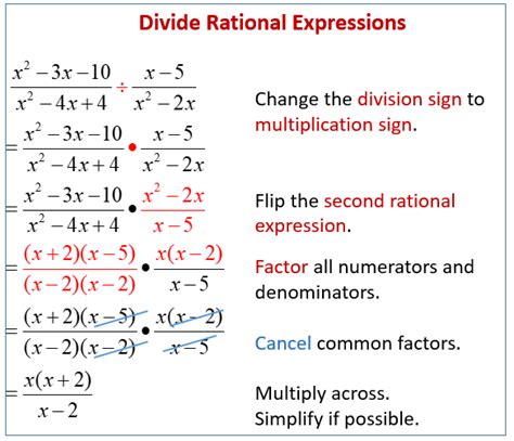2 13 Simplifying Multiplying And Dividing Rational Expressions Rewrite Division As Multiplication - Rewrite Division As Multiplication
