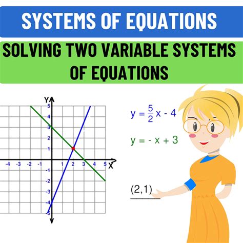 2 2 Solving A System Of Two Linear Equations Algebraically