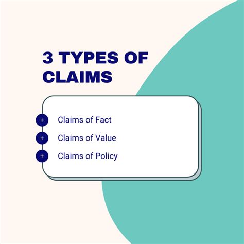 2 2 Types Of Claims To Look Out A Claim In Writing - A Claim In Writing