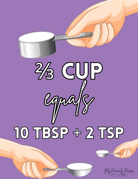 2 3 In Cups