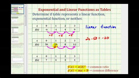 2 3 Linear Exponential Or Neither D A