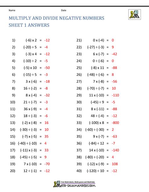 2 3 Multiplication And Division Of Integers Division Rules For Integers - Division Rules For Integers