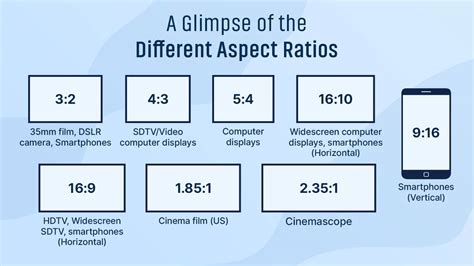 2 35 Aspect Ratio Template