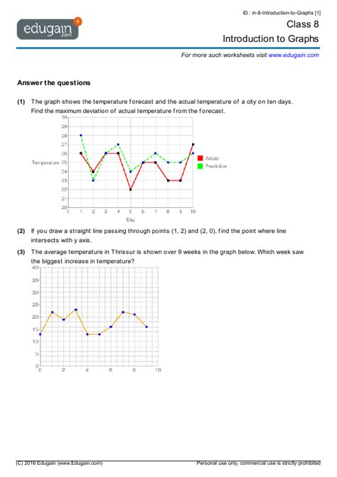 2 4 1 Introducing Graphs Of Proportional Relationships Proportional Graphs Worksheet - Proportional Graphs Worksheet