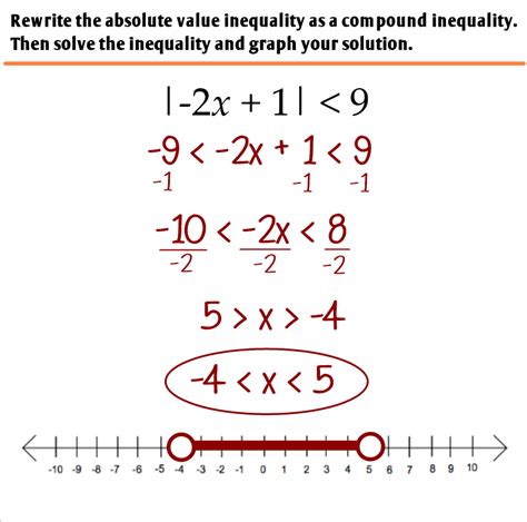2 8 Solve Absolute Value Inequalities Mathematics Libretexts Absolute Value Inequality Worksheet - Absolute Value Inequality Worksheet