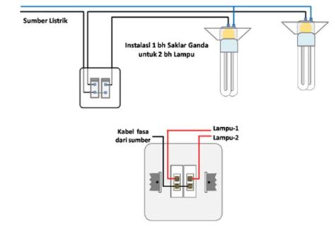 2 Cara Pasang "Hacker Background" di PC Agar … - muktibox.com
