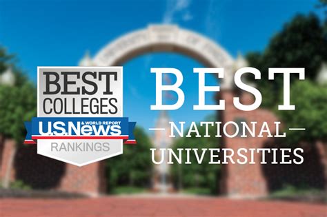 2 California universities share top spot on U.S. News & World Report rankings