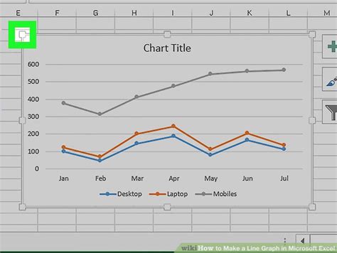 2 Easy Ways to Make a Line Graph in Microsoft Excel