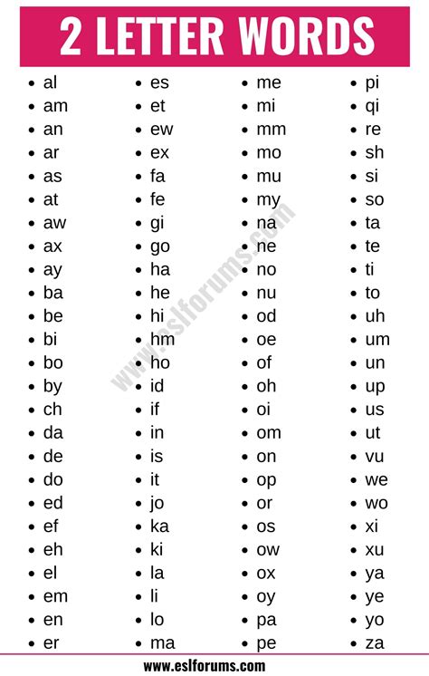 2 Letter Words 100+ Cool Two Letter Words in English ESL Forums