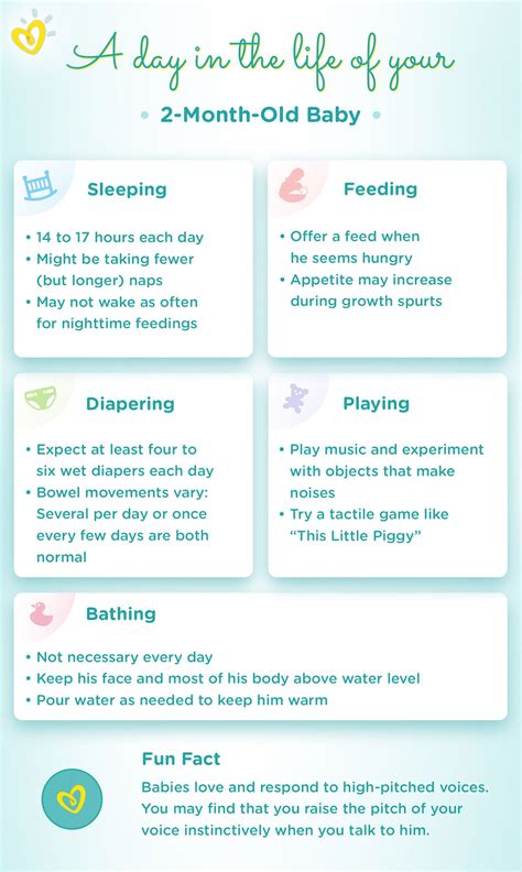 2 Month Old Milestones Chart