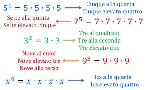 2 Alla Quinta