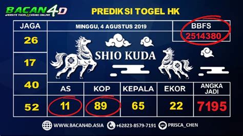 2 angka jitu sgp hari ini pasti tembus. Cek pengeluaran hk hari.