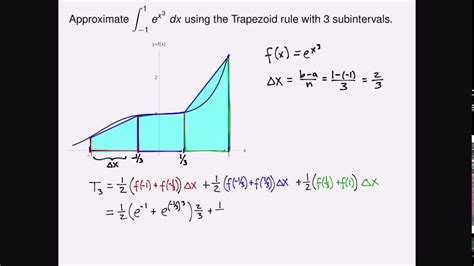 2 Applications Of Trapezoidal Rule