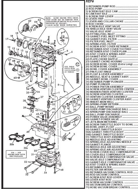 2 barrel rochester carburetor diagram. If your carburetor was not listed in our Marine Carburetor Catalog Spreadsheet page, or on this carburetor lookup page by model/picture you can call 1.800.250.8746 for assistance. Another option is to go to the Rebuild Your Carburetor page for pricing, and instructions on how to ship your carburetor to us. The Information Form will be emailed ... 