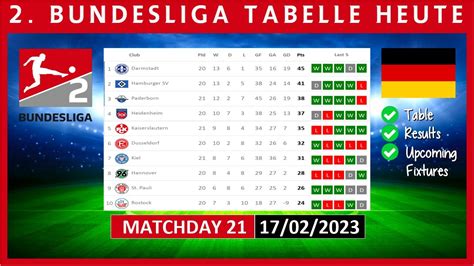 2 Bundesliga Table 2023 2024 Teach Division - Teach Division