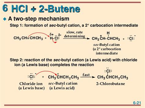 2 Butene Hcl