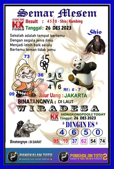 2 desember 2023 hari apa. Bocoran jitu hoki togel hongkong.