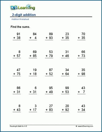 2 Digit Addition Worksheets K5 Learning Double Digit Plus Single Digit Addition - Double Digit Plus Single Digit Addition