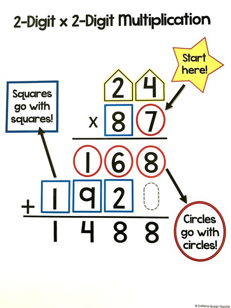 2 Digit Multiplication Made Easier Caffeine Queen Teacher Double Digit Multiplication Color By Number - Double Digit Multiplication Color By Number
