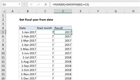 2 Digit Years In Imported Text Files Dates Handling Data Year 4 - Handling Data Year 4