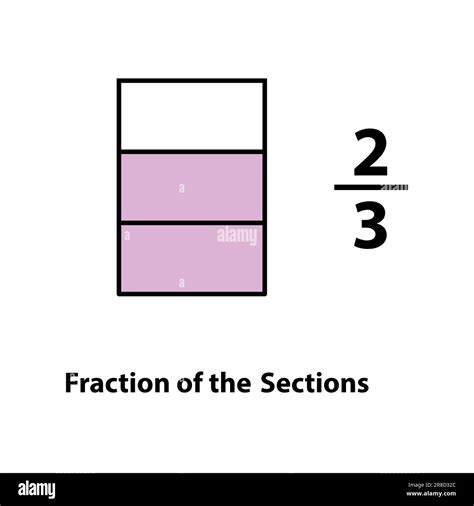 2 Divided By 3