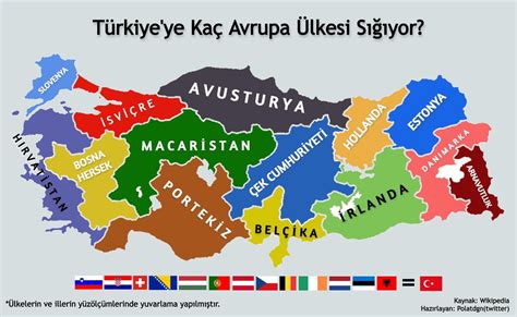 2 Dünya Savaşında Müttefik Devletler